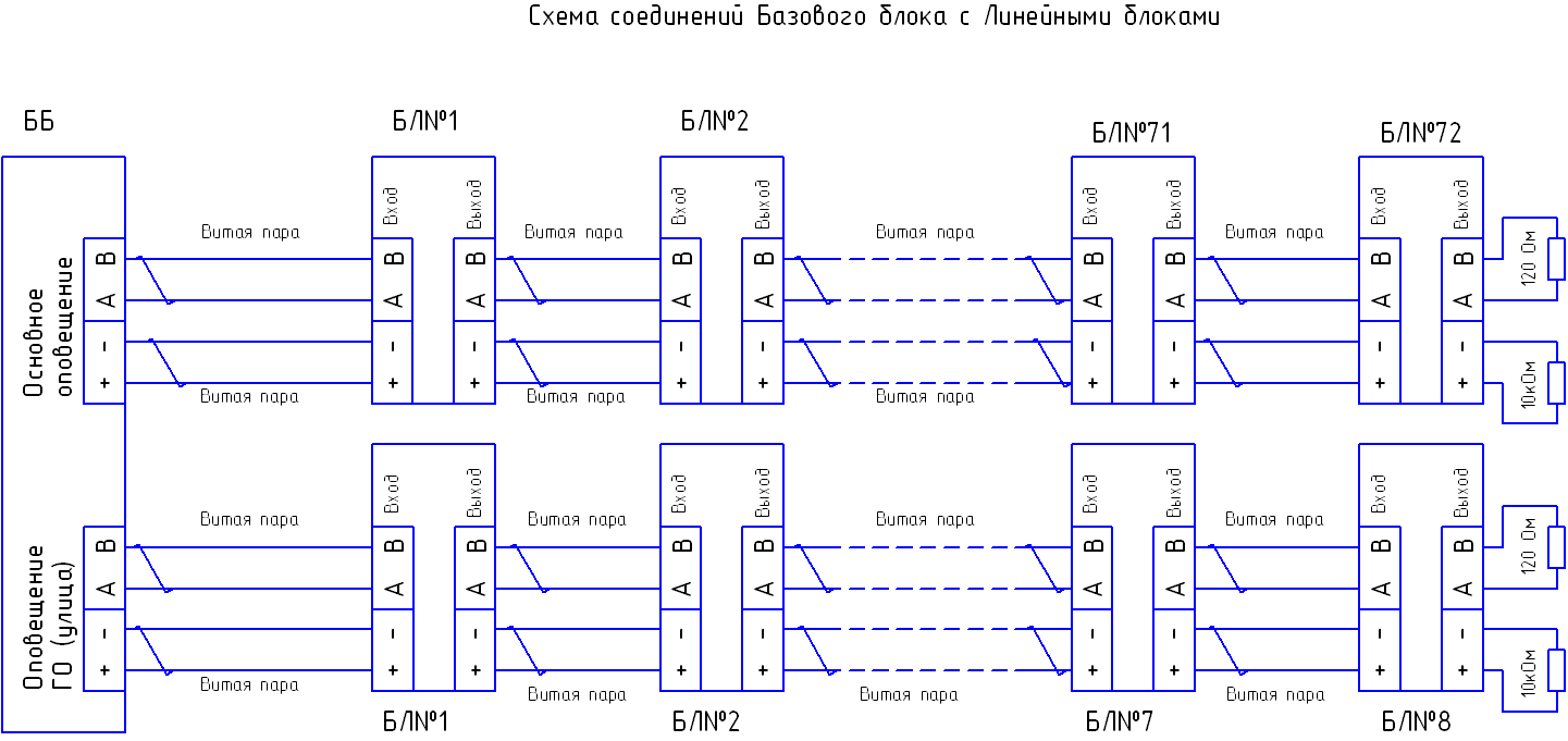 Схема пестро. Блок линейный бл-1 блюз схема подключения. Блок линейный бл-1 блюз схема. Блок линейный бл 1 схема. Блюз бл-2 схема подключения.